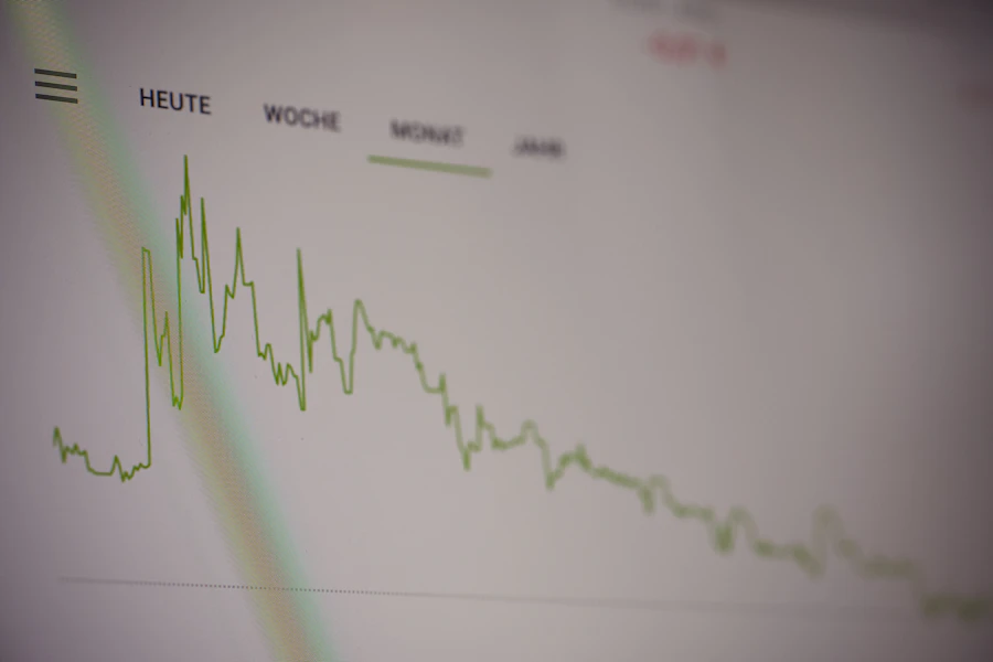Gráfico de crecimiento de un negocio gracias a una página web profesional
